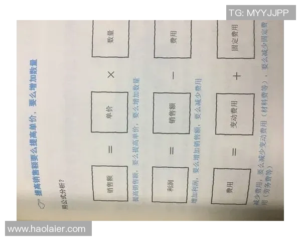 专业解析LNG盯防策略的关键要素与实战应用分析