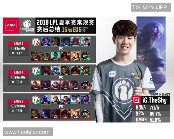 IG战术表现深度解析：大师赛中的创新与应对策略