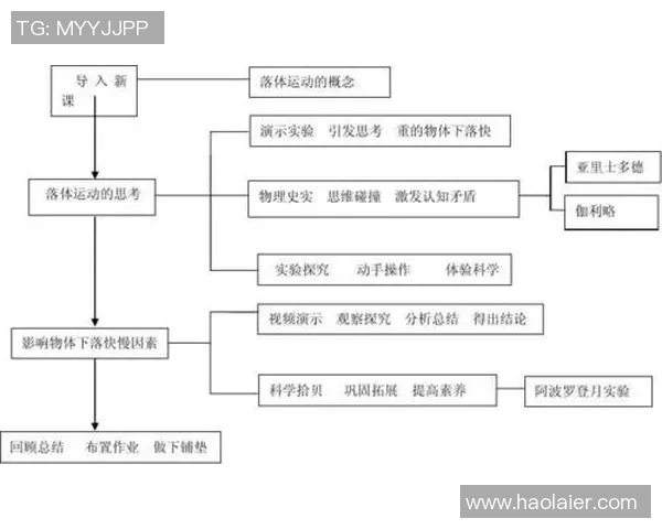 南京篮球队的精神探索与团队意识深度剖析