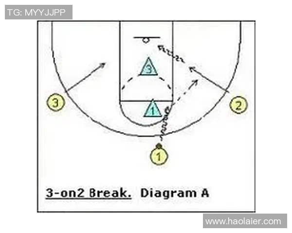 广州足球队快攻战术分析与成效评估探讨