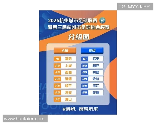 杭州足球队在足球比赛经验排行榜中荣登第六名展现实力与潜力