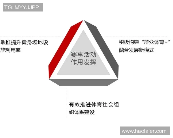 竞技体育对个人成长与社会发展的深远意义及其文化价值探讨
