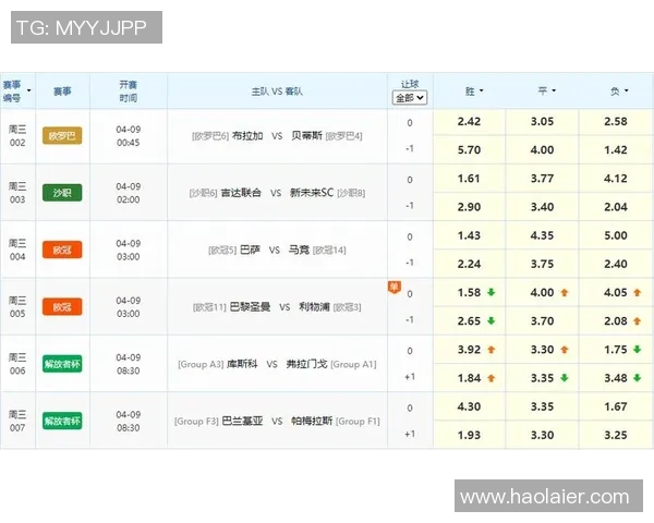 马竞与马赛历史交锋回顾及战绩分析探讨