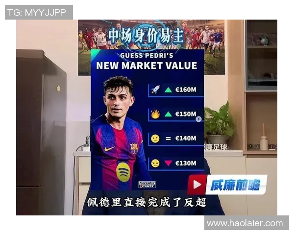 全球足球明星身价排行榜揭晓第一名究竟是谁